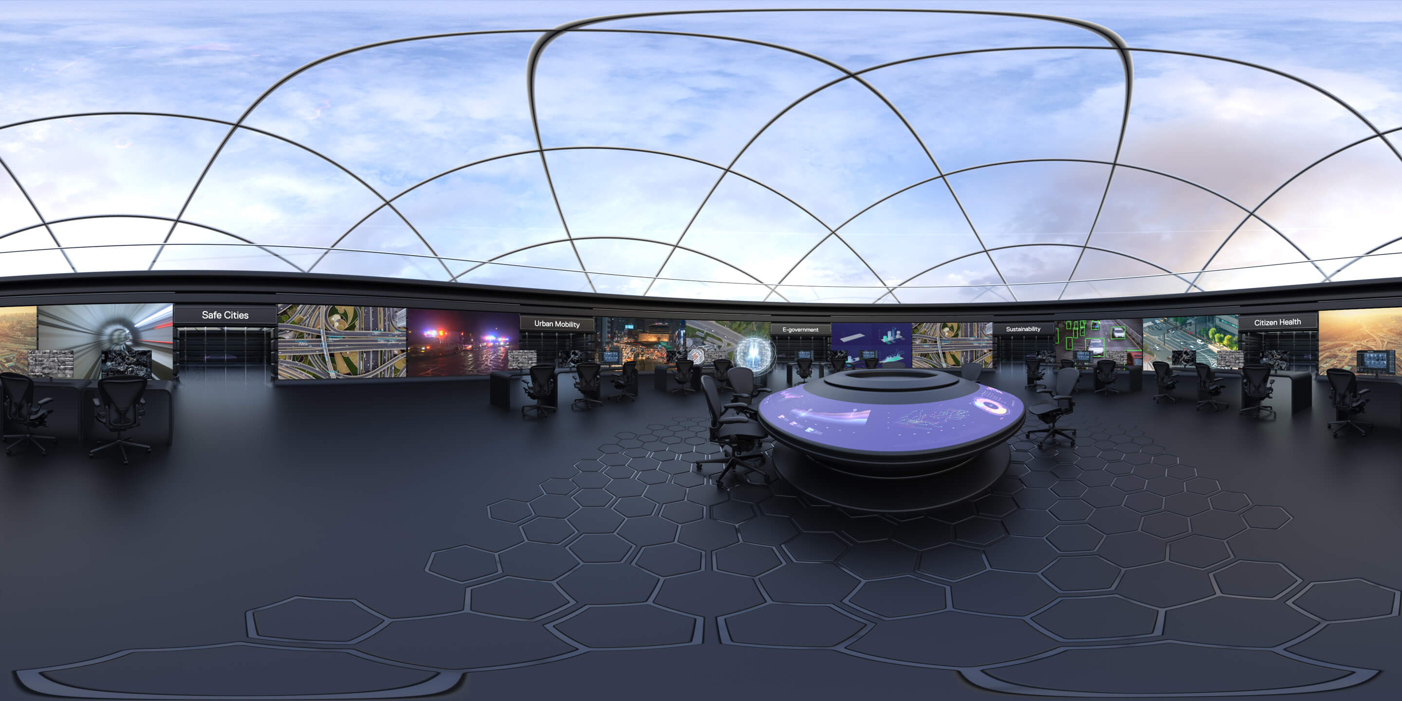virtual lab dell 360 experience