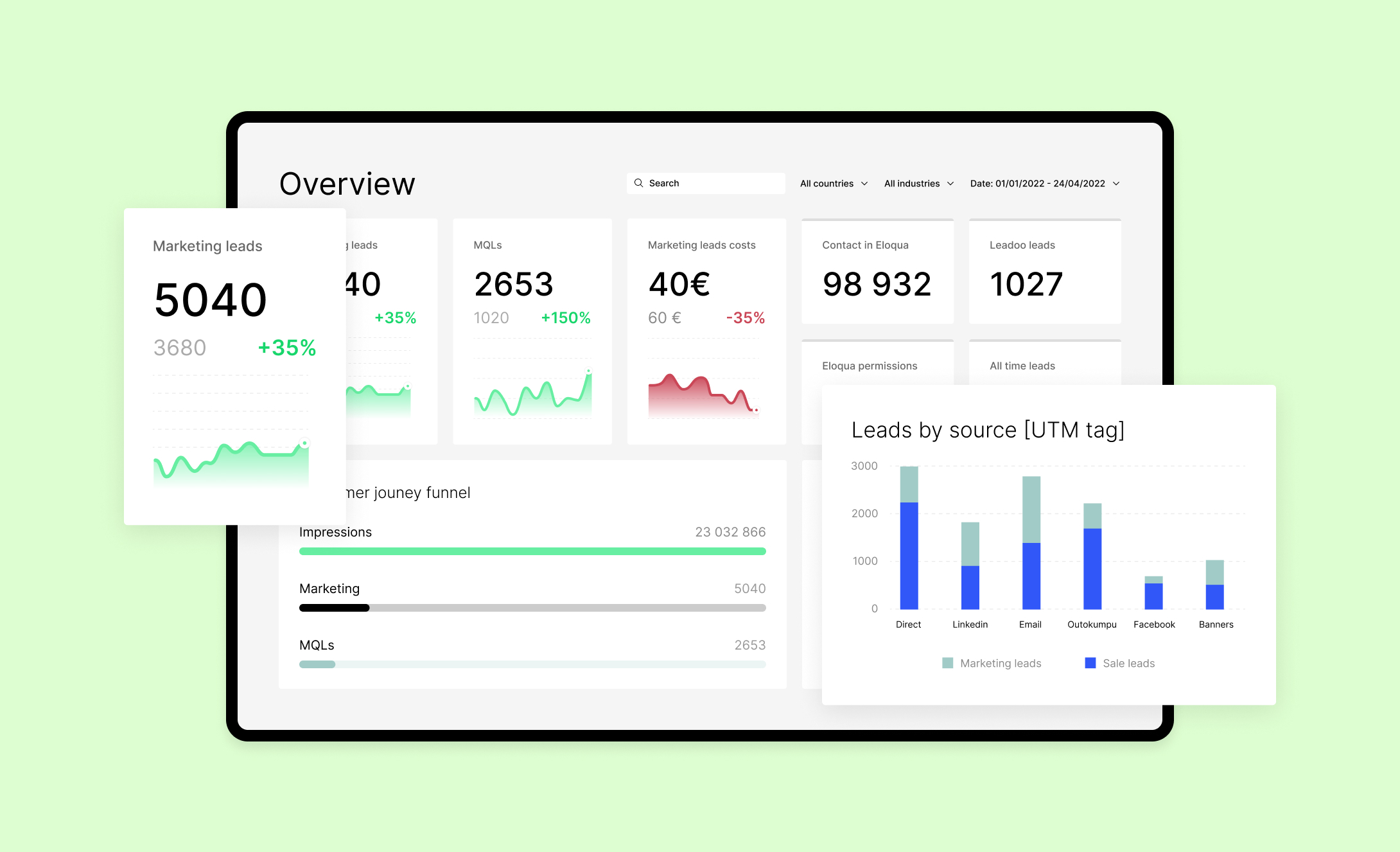 desktop-dashboard-data-performance