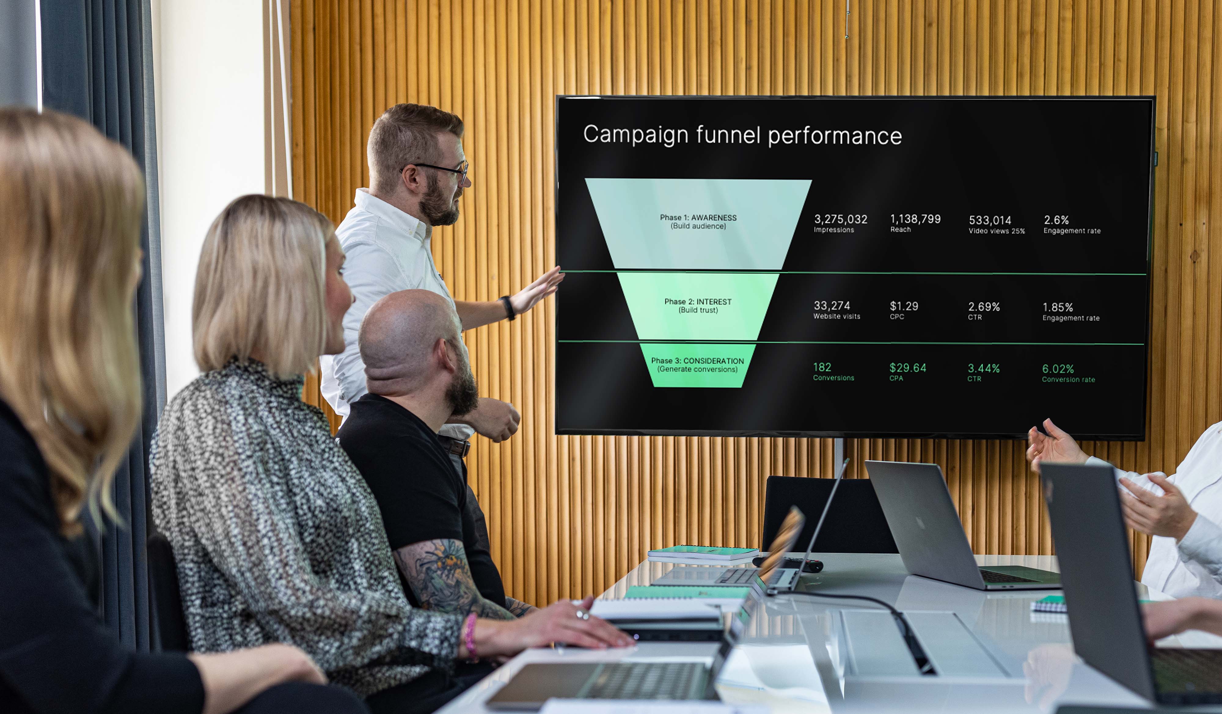 Funnel-presentation-meeting