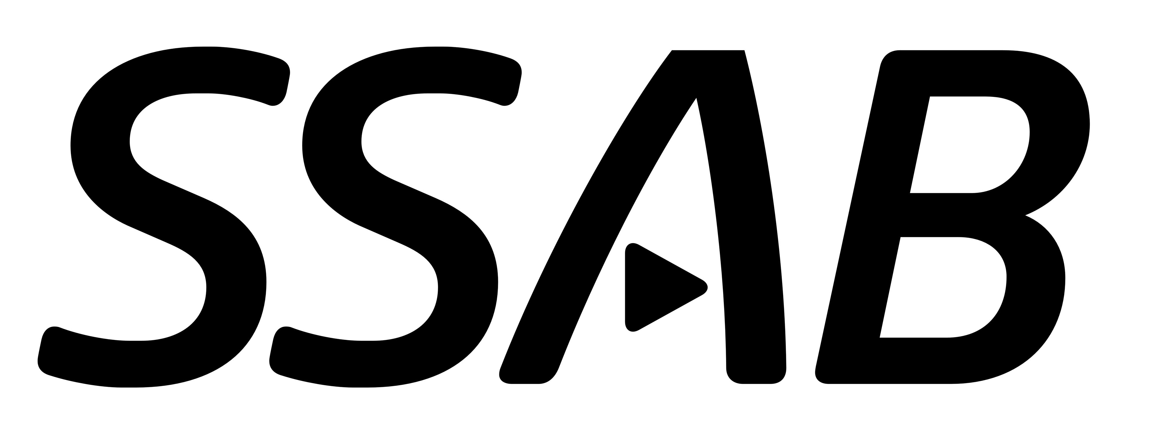 SSAB Logo-1