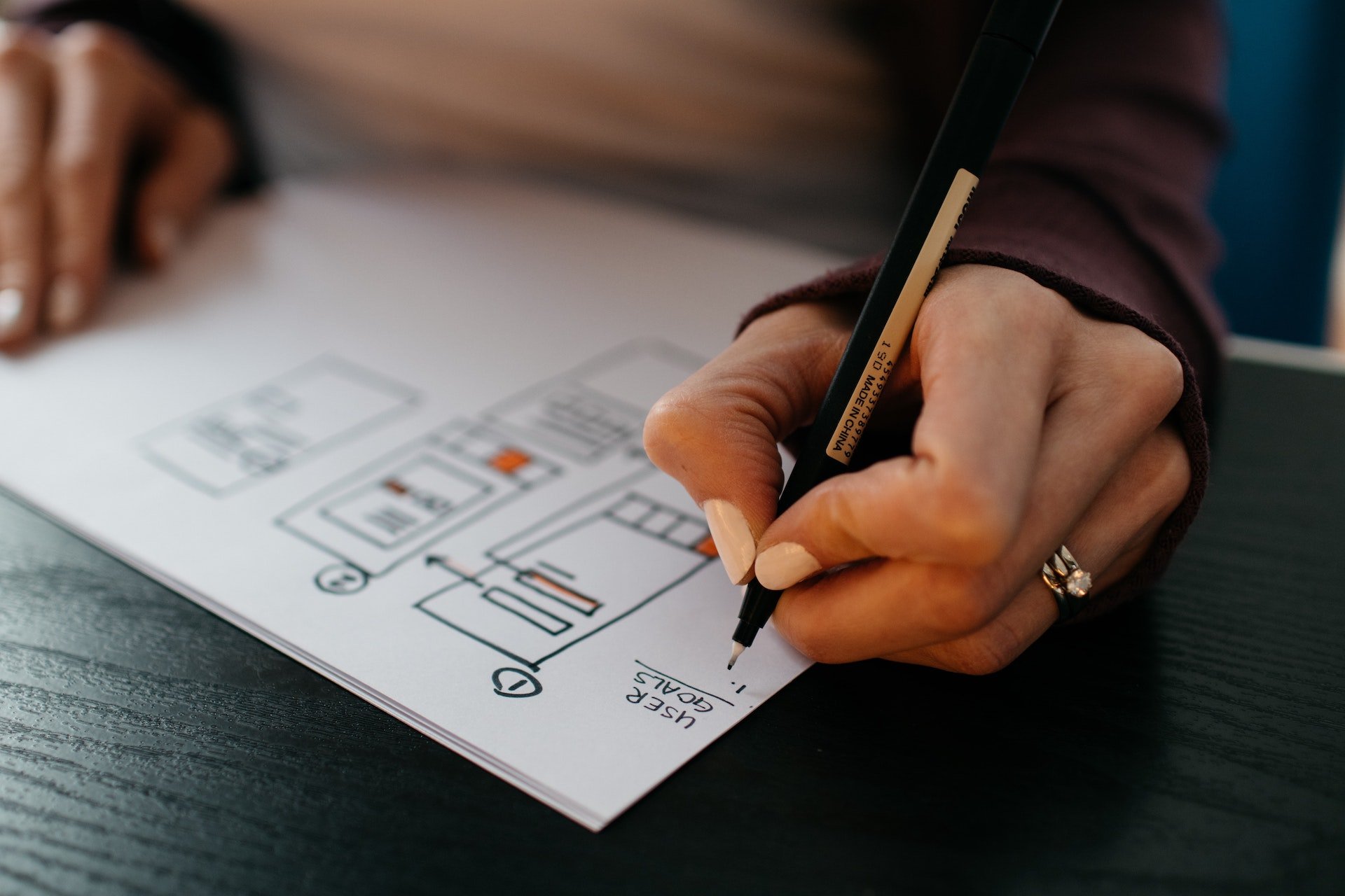 ux designing