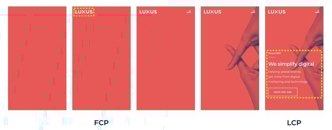 LCP-1