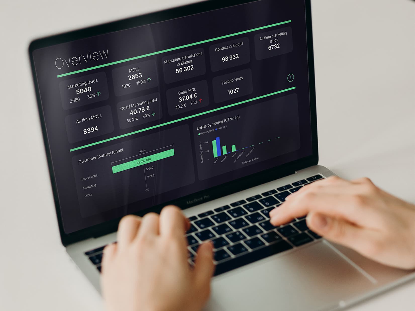data-dashboard-intelligence